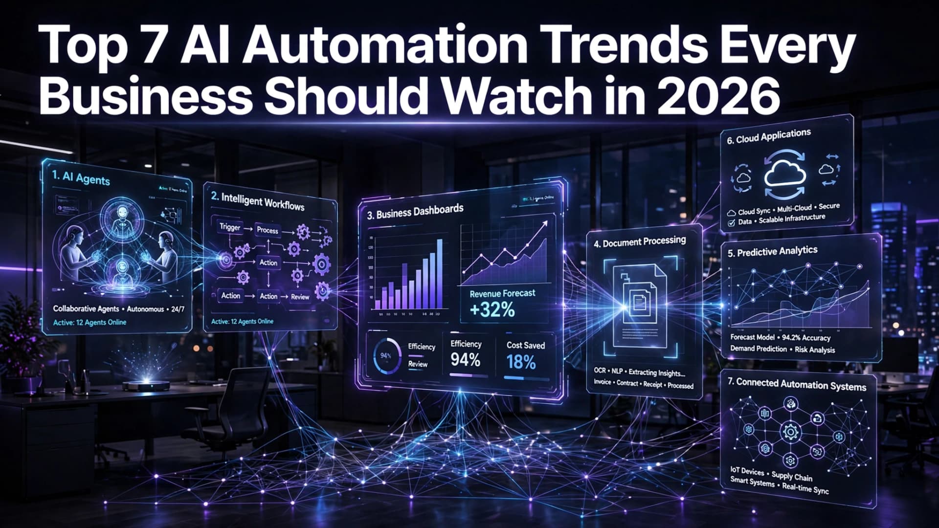 Top 7 AI Automation Trends Every Business Should Watch in 2026
