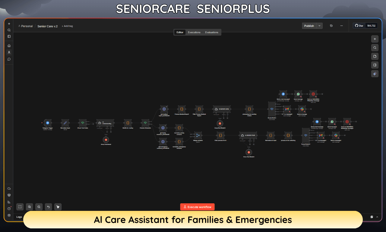 SeniorCare