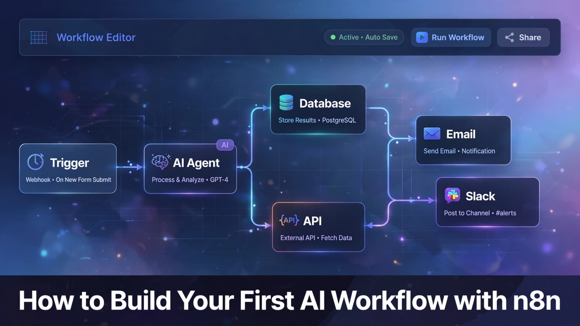 How to Build Your First AI Workflow with n8n