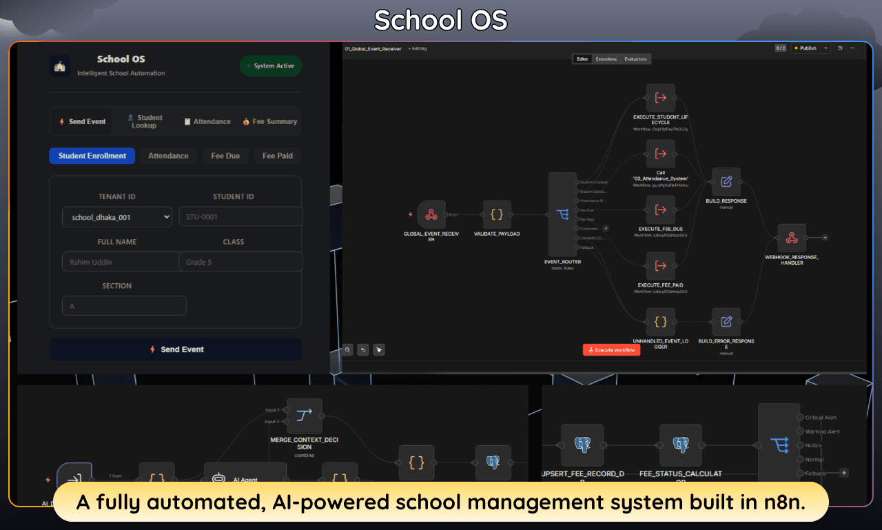 School Management SaaS